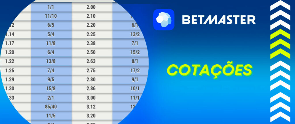 betano download app