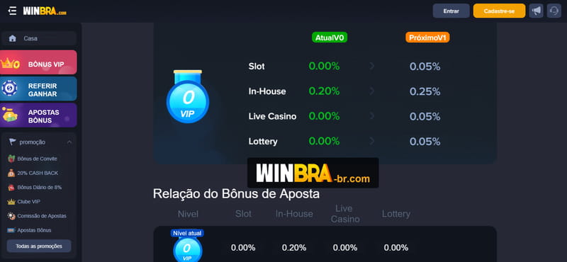 bbb bet casino